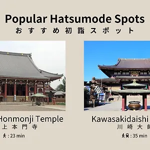 アパート ヴォーガコルテ 千鳥町